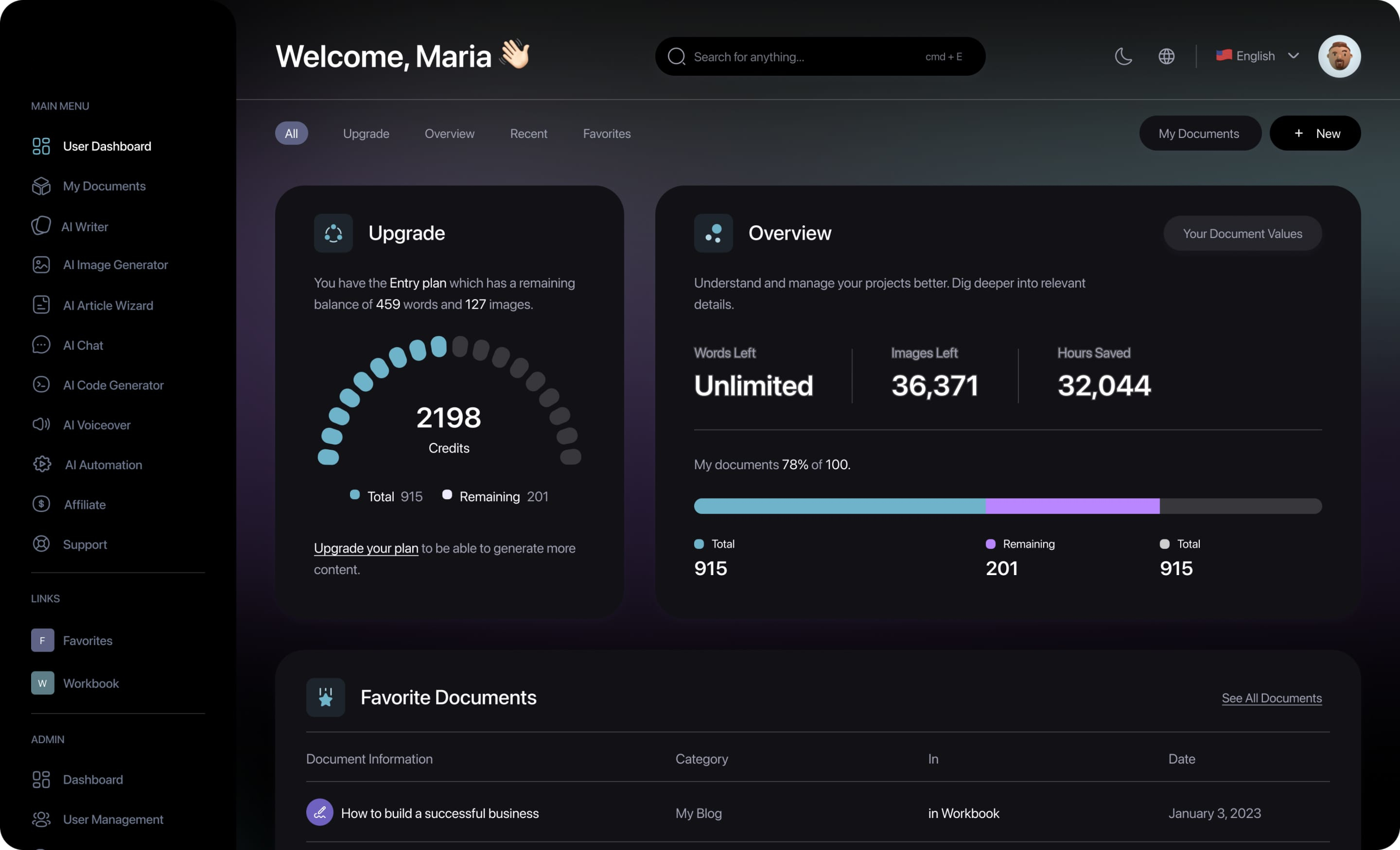 Image of AI3 dashboard